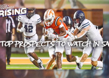 2027 NFL Draft Class Preview: Rising Stars and Future NFL Talent