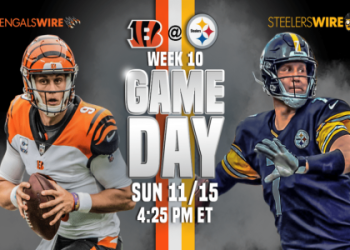 Oklahoma vs Cincinnati Prediction: Game Day Preview and What to Expect.