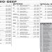ok state football depth chart: Check out the latest updates on the team.