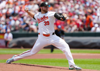 Corbin Burnes Contract Breakdown: Is He Worth the Big Bucks?