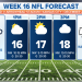 Checking the Week 3 NFL Weather: How Stadium Conditions Could Impact Game Outcomes.