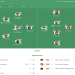 Wolverhampton Wanderers F.C. vs Brentford F.C.: Where to Watch the Match Live