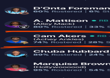 Bijan Robinson Fantasy Team Names: Creative Ideas for Your League