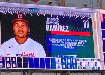 Working with a Jose Ramirez Agent: A Complete Overview!
