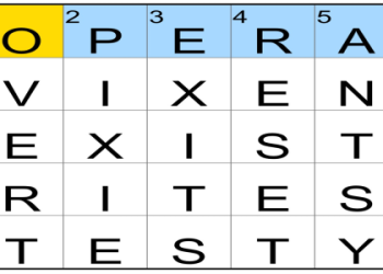 That Makes Sense NYT Crossword Help: How to Figure Out the Clues