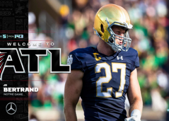 Notre Dame Football Quarterback: Whos the Best One Ever? Lets Talk About It!