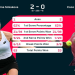 Coric vs Cobolli: Whats the Score? (Live Updates and Results from the Match)
