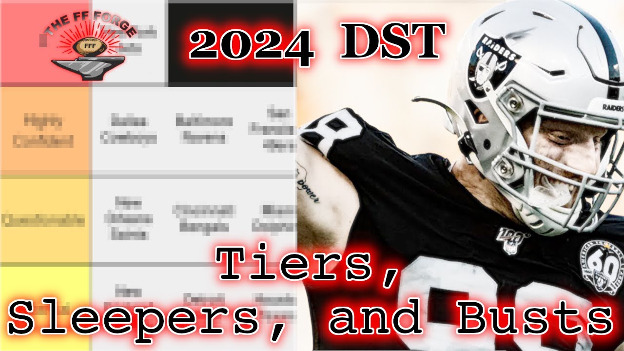 2024 NFL Fantasy Defense Rankings: Sleepers and Busts to Know!