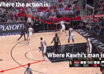 Spurs vs Rockets: Who Will Win? (Simple Game Preview and Predictions for the Matchup!)