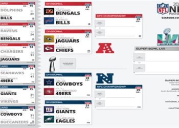 Eagles Box Score:  A Detailed Look at the Stats and Key Players in the Game