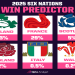 Hong Kong vs Iran Prediction: Whos Likely to Win This Game?