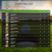 View Qatar Masters Leaderboard, Get Live Score and result.