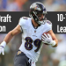 Mark Andrews Fantasy Outlook: Draft Strategy and Ranking Tips