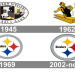 How is the philadelphia eagles old logo different today? A simple look at the logos evolution.