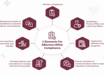 What causes the system integrity violation the finals message pop up? Understand the main reasons and solve it quickly.