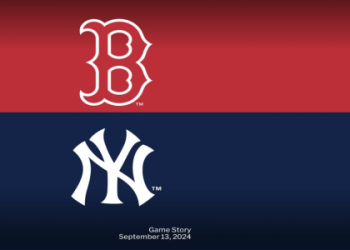 Live: Red Sox vs Yankees Match Player Stats Updates and Analysis