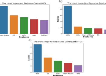 How can you get started with Nia Jac? (Follow this easy step-by-step guide for beginners)
