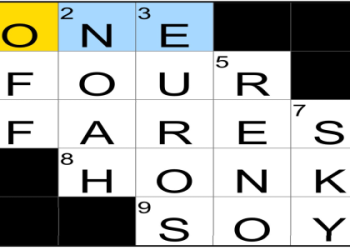 Like Some Schools NYT Crossword Clue? Tips inside!