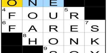 Like Some Schools NYT Crossword Clue? Tips inside!